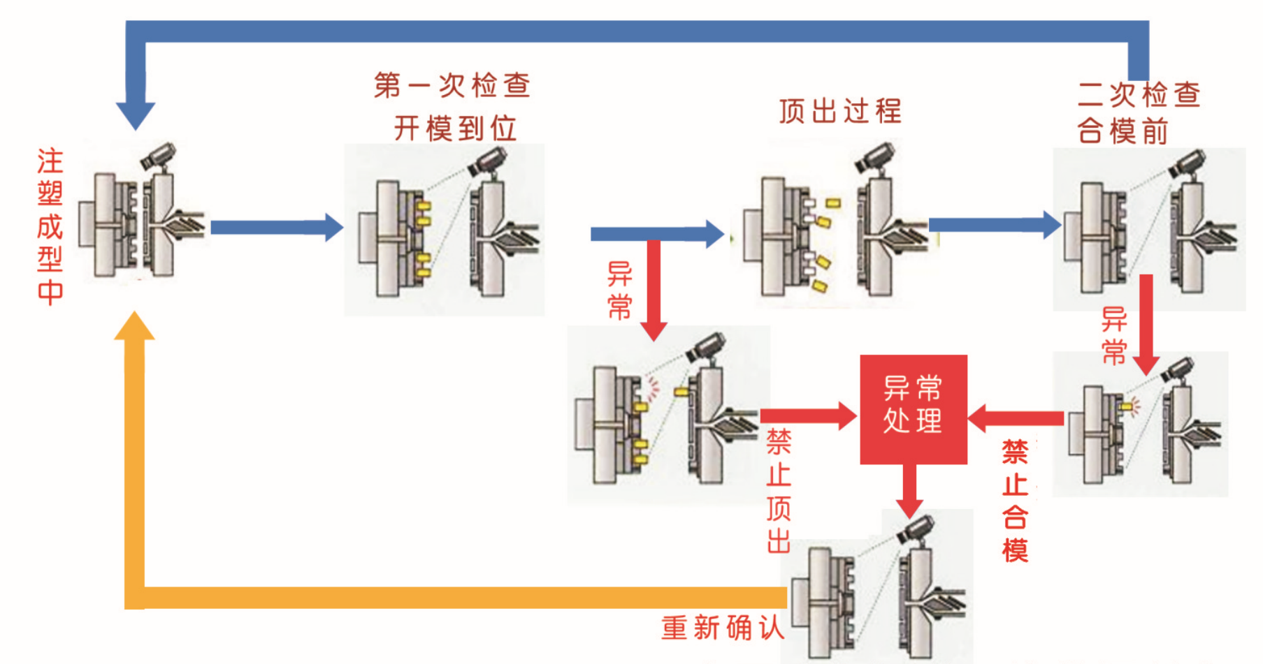 3724香港金算盘